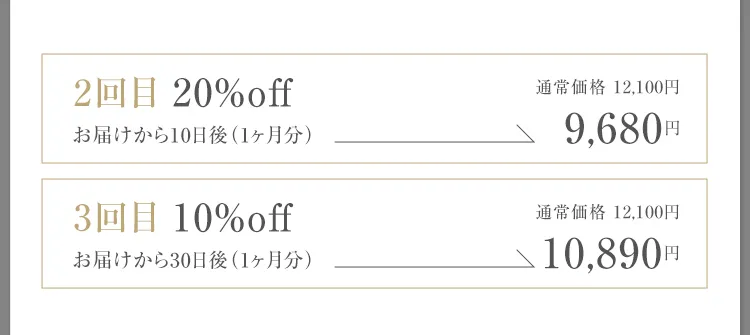 愛犬のためのツバメの巣ケア
