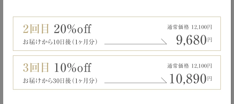 愛犬のためのツバメの巣ケア